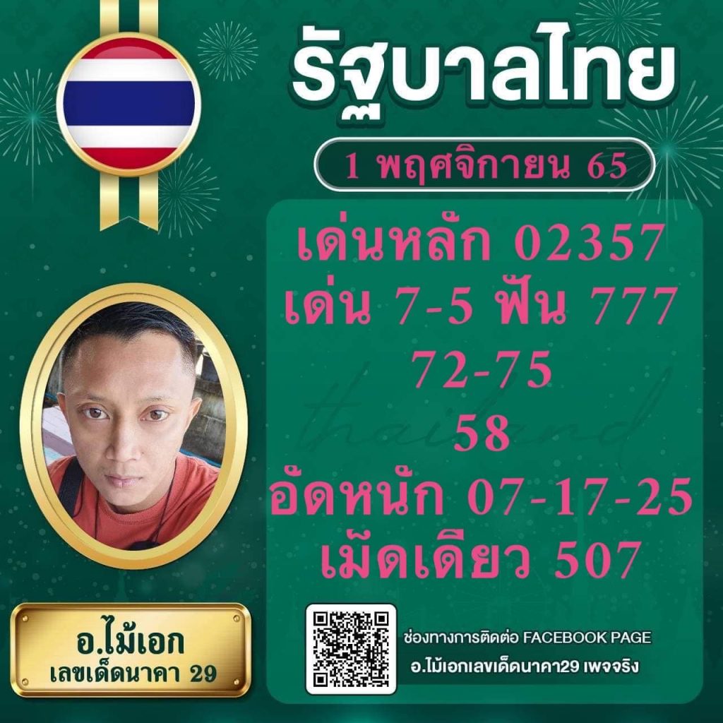 เข้าสู่ระบบ G2G คาสิโนออนไลน์ หลีกทางแห่งการเดิมพันที่น่าตื่นเต้น