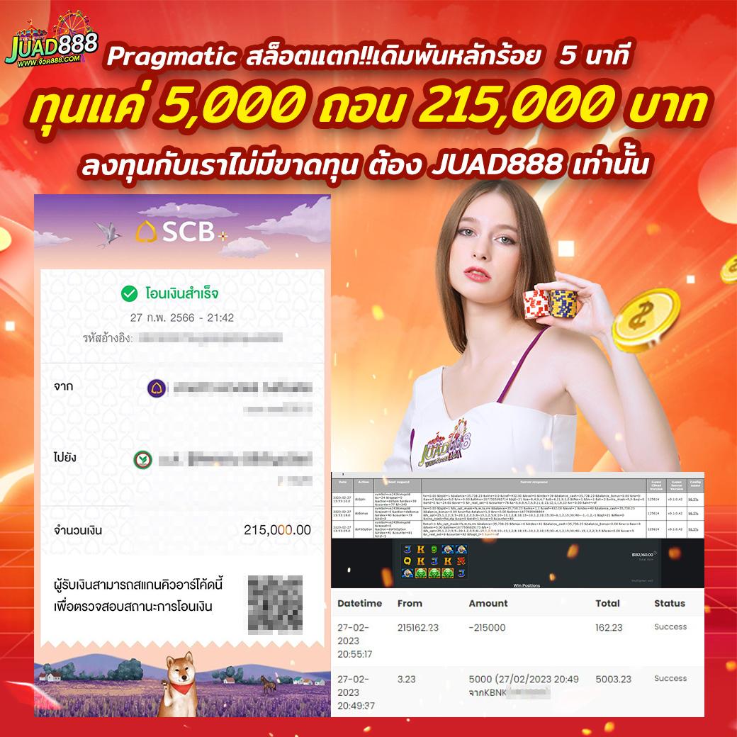 เข้าสู่ระบบ Lucky VIP 777 เว็บตรงเกมสล็อตยอดนิยมในไทย