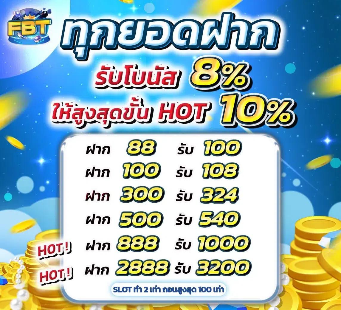 เข้าสู่ระบบ iPro998 คาสิโนออนไลน์ครบวงจร ได้เงินจริงง่ายที่สุด