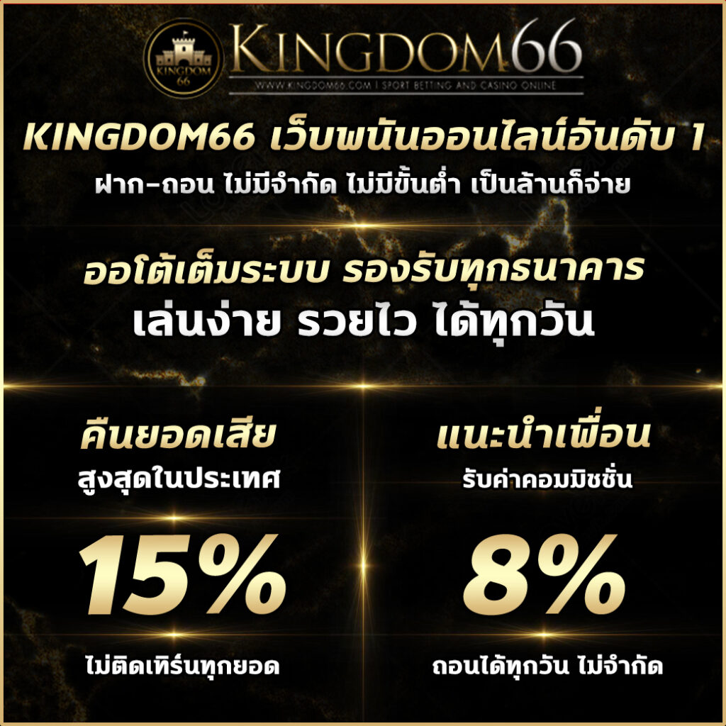เครดิตฟรี50 ยืนยันเบอร์ ล่าสุด โปรโมชั่นเด็ดในไทย