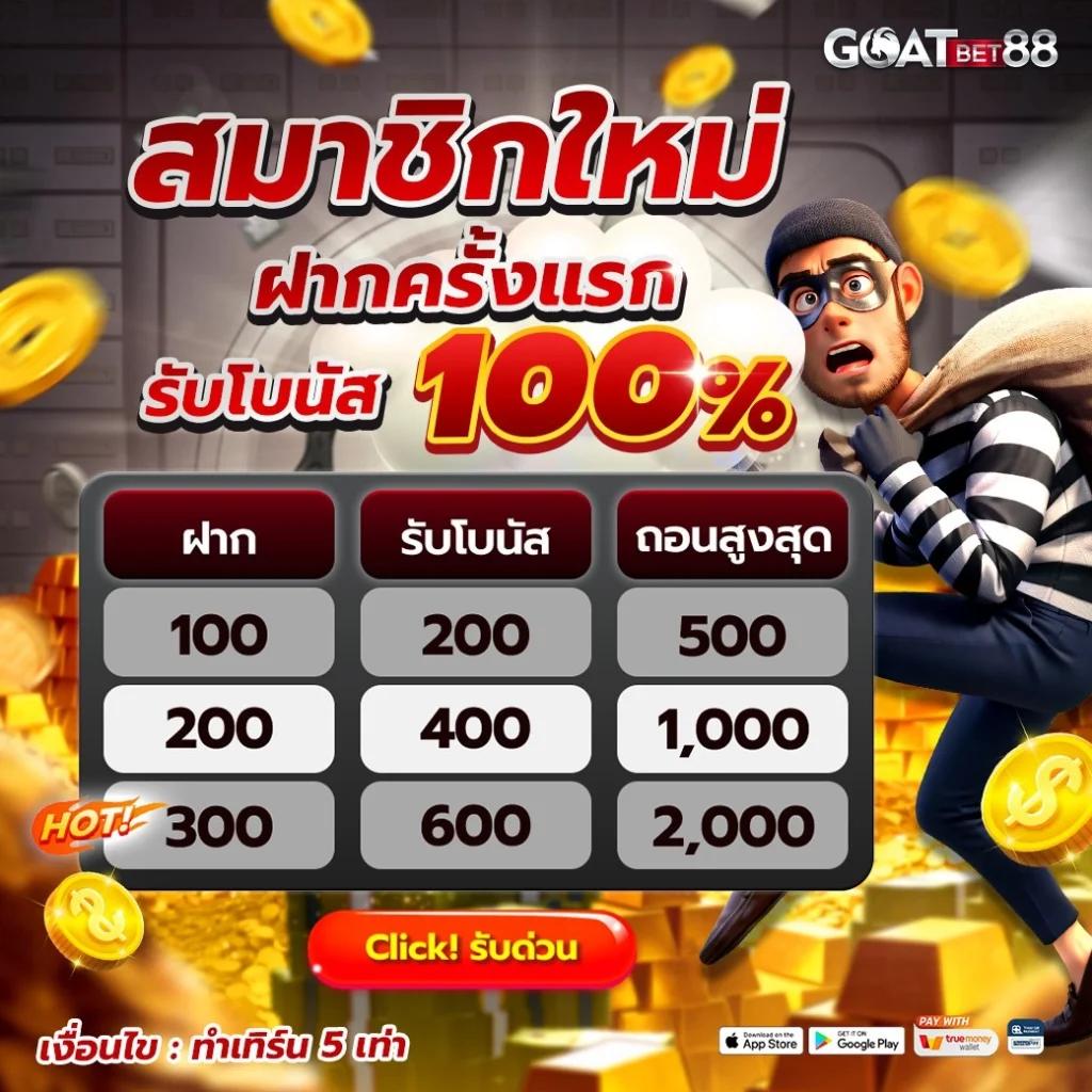 เดิมพันมันส์เต็มอิ่มกับ ize111 เกมฮิตสุดร้อนแรงในไทย