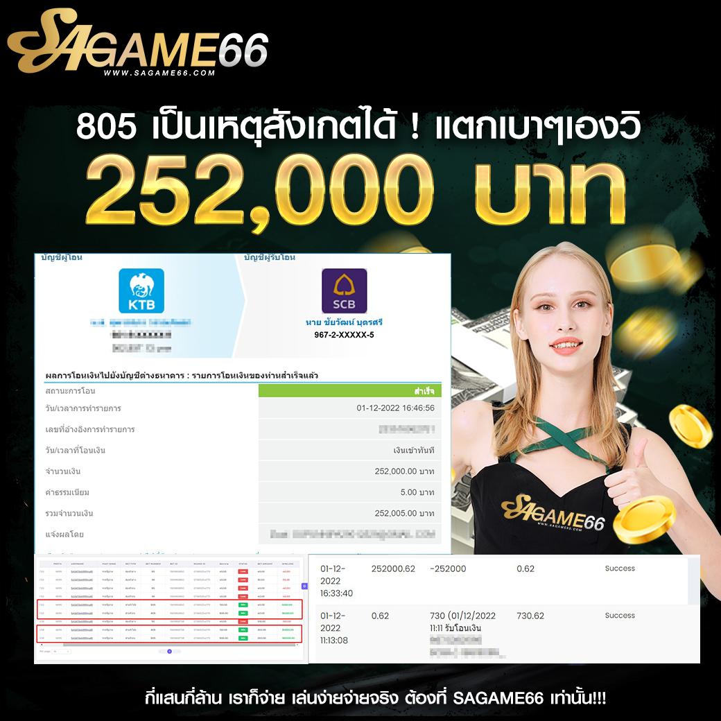เล่นคาสิโนสุดฮิตกับ pigสล็อต พร้อมโปรโมชั่นระบบทันสมัย
