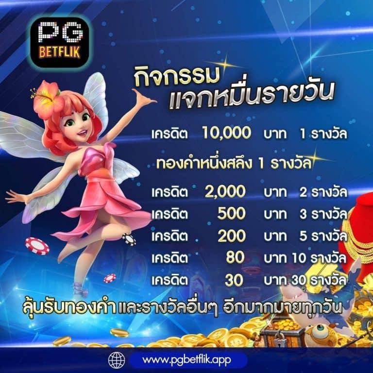 เล่นง่าย ค่ายดัง PG Slot999 ระบบมั่นคง มาตรฐานระดับโลก