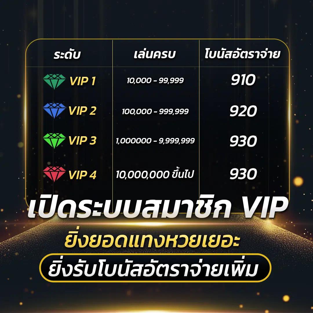 เล่นสนุกไปกับความตื่นเต้นที่ fin88 คาสิโนออนไลน์อันดับหนึ่งในไทย