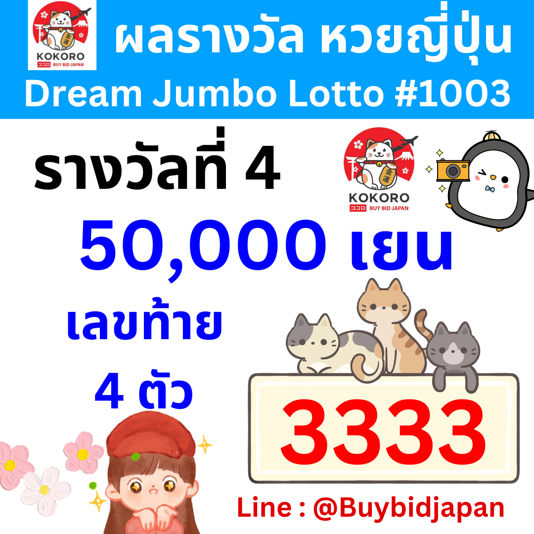 เล่นเกมสล็อตแนวใหม่ที่ ROMA SLOT 888 แตกง่าย จ่ายเต็มทุกการเดิมพัน