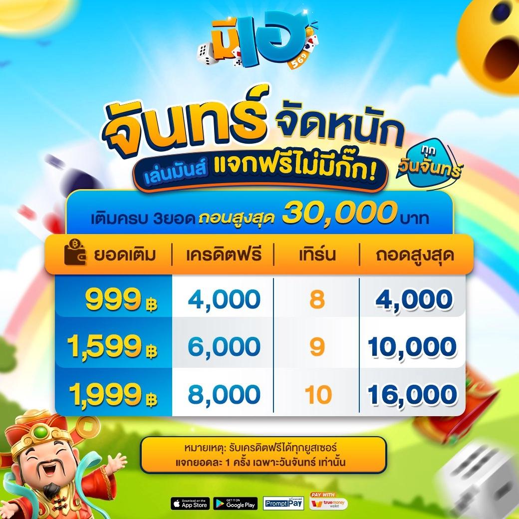 เล่นเกมได้เงินจริงกับ bmplus สล็อต เว็บตรงไม่ผ่านเอเย่นต์ 2024