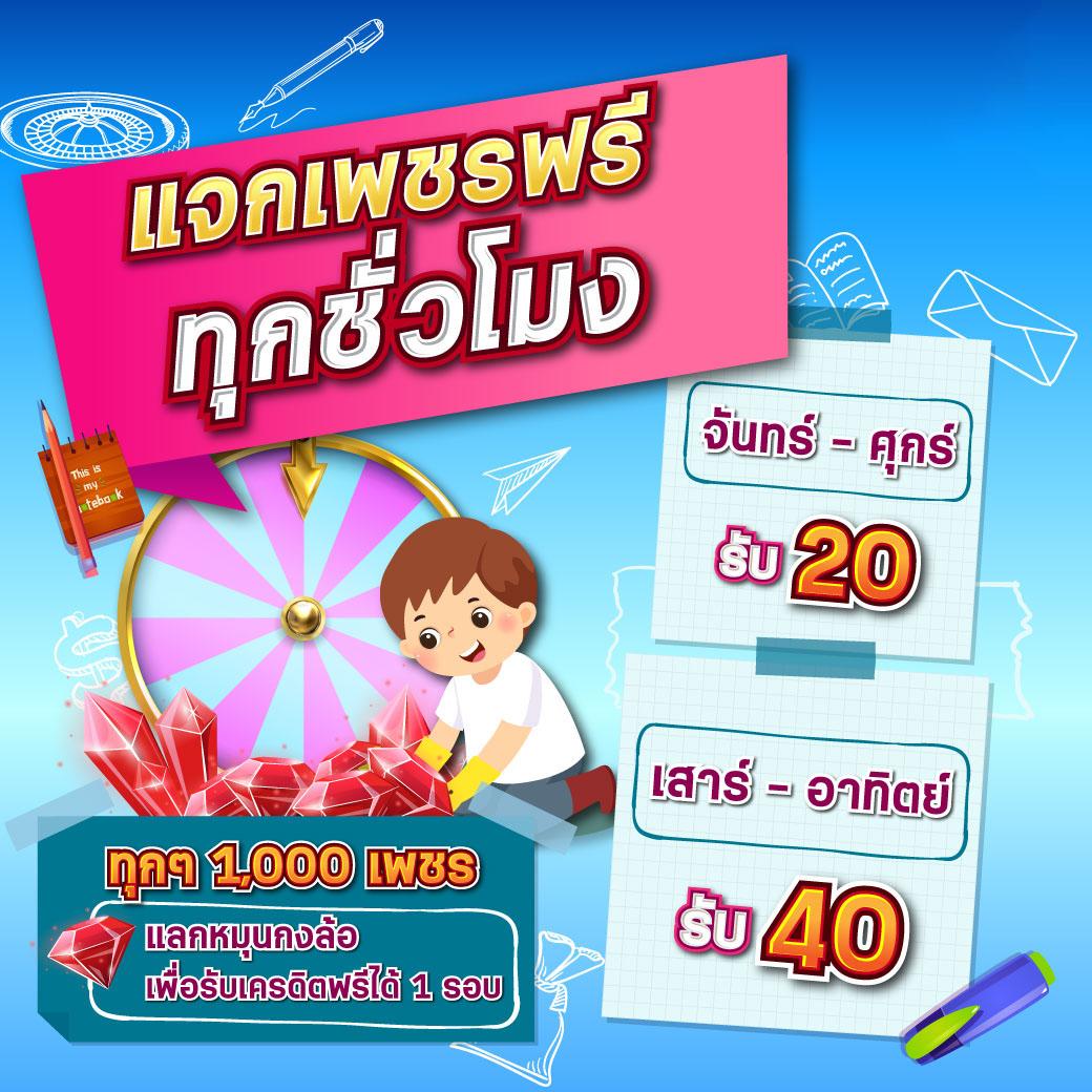 เว็บ เกม สล็อต ศูนย์รวมสล็อตออนไลน์ยอดนิยม สมัครง่าย จ่ายจริง | เว็บ เกม สล็อต