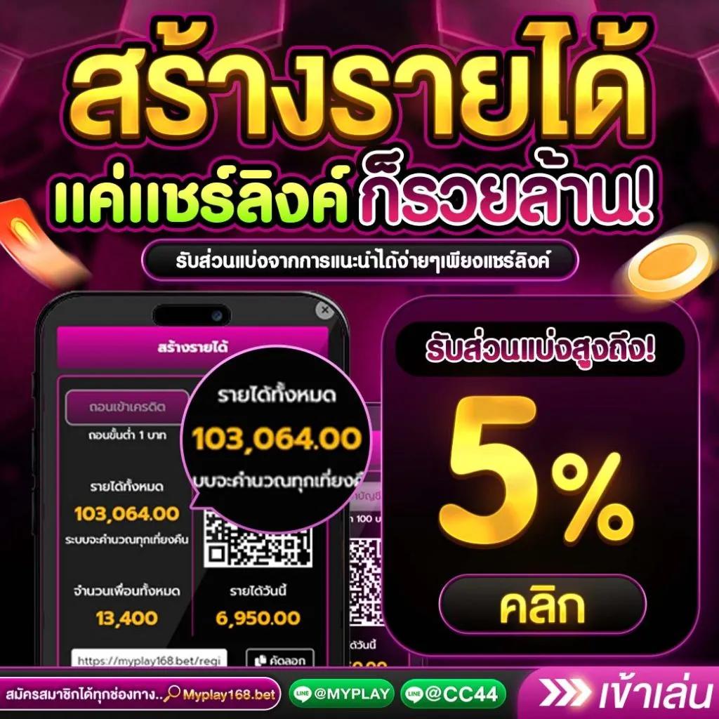 เว็บสล็อตฝาก20รับ100 วอเลท โปรโมชั่นสุดฮิต ณ ปี 2024