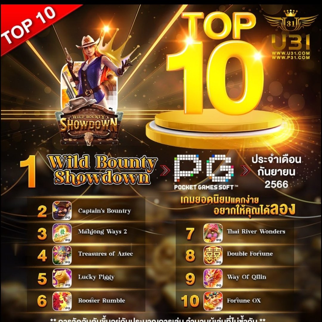เว็บสล็อตเว็บตรง ยอดนิยม เกมแตกง่าย ระบบทันสมัย เล่นได้เงินจริง