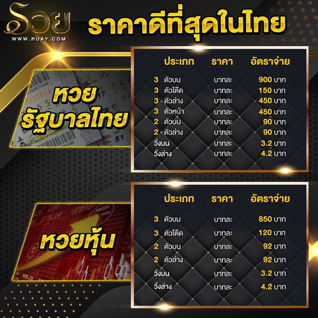 แจกเครดิต ทดลองเล่นฟรี 100 ถอนได้ 300 โบนัสล่าสุดในเว็บคาสิโนออนไลน์