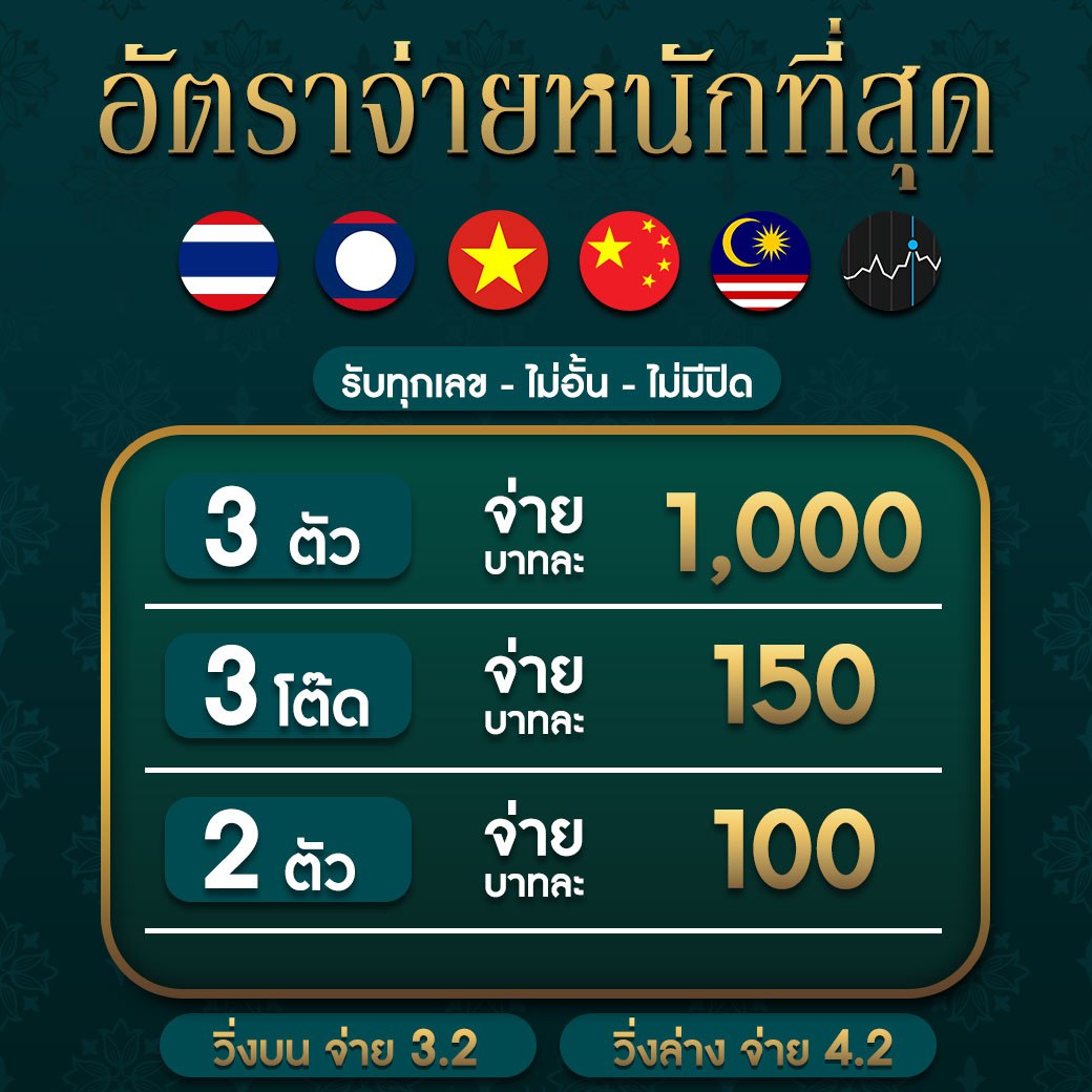 แพลตฟอร์มเกมคาสิโนออนไลน์ PG JOKER1688 เล่นง่าย จบครบในที่เดียว
